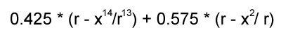 circle function approximation